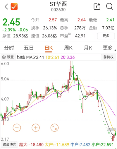 “鍋爐大王”被留置<strong></p>
<p>鍋爐</strong>，光速辭去、總裁職務:鍋爐